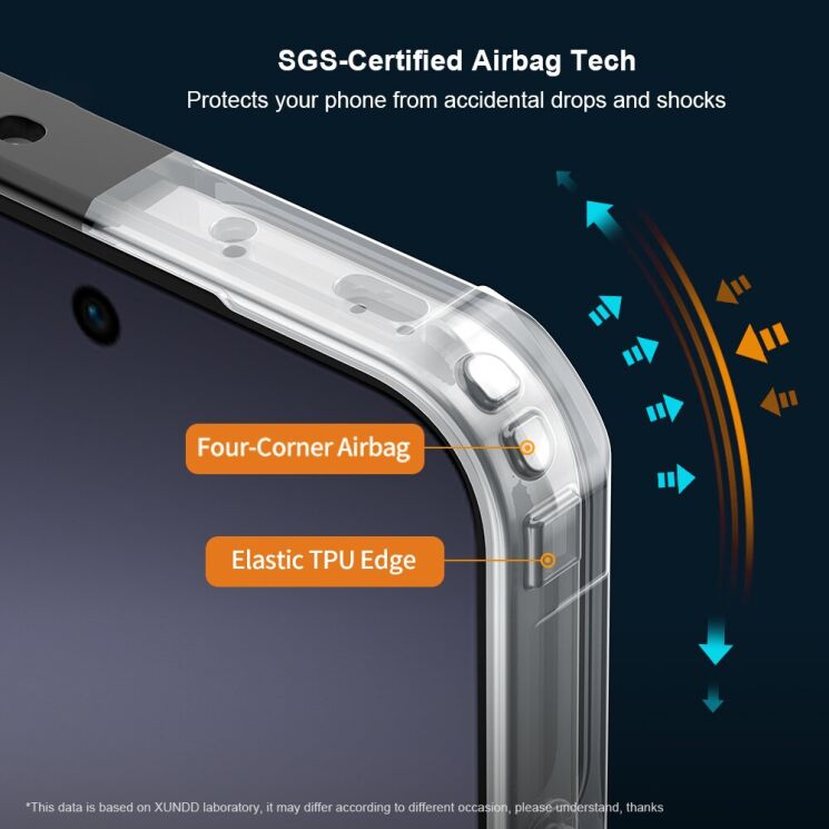 Защитный чехол XUNDD Rugged Case для OPPO Reno 15 - Black (405710B) Защитный чехол XUNDD Rugged Case для OPPO Reno 15 - Black: фото 6 из 8