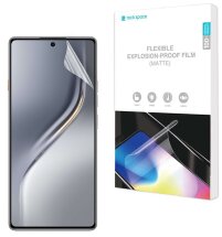 Антиблікова плівка на екран RockSpace Explosion-Proof Matte для TECNO Camon 40 (CM5): фото 1 з 1