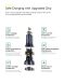 Автомобильное зарядное устройство Baseus Golden Contactor Pro Triple Fast Charger (65W) CGJP010013 - Dark Gray (923252H). Фото 13 из 22