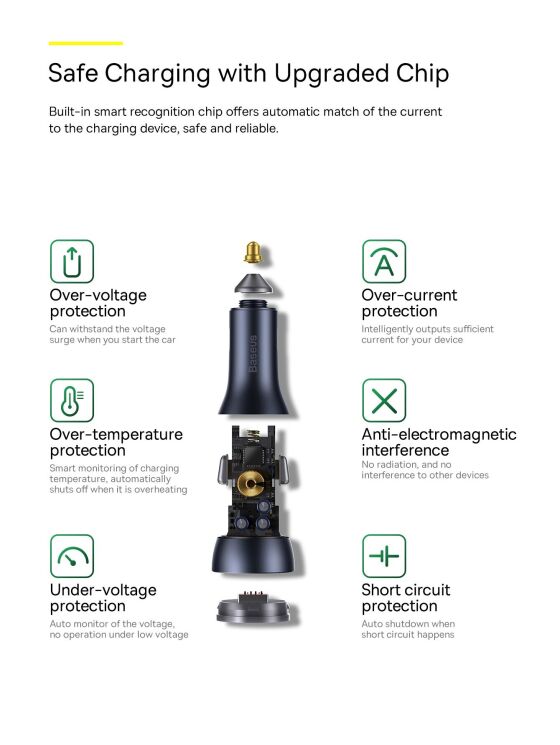 Автомобильное зарядное устройство Baseus Golden Contactor Pro Triple Fast Charger (65W) CGJP010013 - Dark Gray: фото 13 из 22