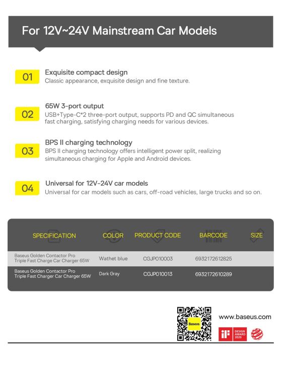 Автомобильное зарядное устройство Baseus Golden Contactor Pro Triple Fast Charger (65W) CGJP010013 - Dark Gray: фото 22 из 22