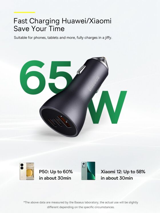 Автомобильное зарядное устройство Baseus Golden Contactor Pro Triple Fast Charger (65W) CGJP010013 - Dark Gray: фото 10 из 22