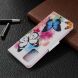 Чехол-книжка Deexe Color Wallet для Samsung Galaxy S20 Plus (G985) - Colorful Butterflies (314050A). Фото 8 из 8