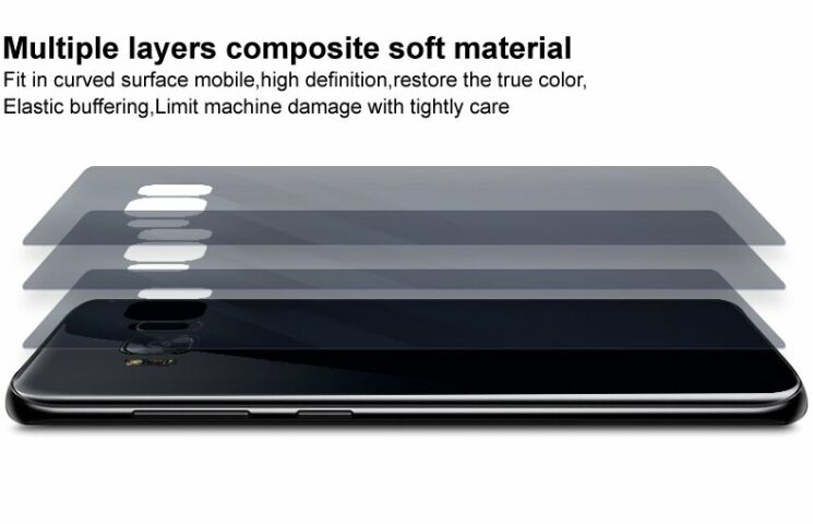 Комплект захисних плівок на задню панель IMAK Full Coverage Hydrogel Film для OnePlus 7T: фото 8 з 12