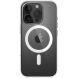 Оригинальный чехол Clear Case with MagSafe для Apple iPhone 16 Pro (MA7E4) - Transparent (366261T). Фото 4 из 5