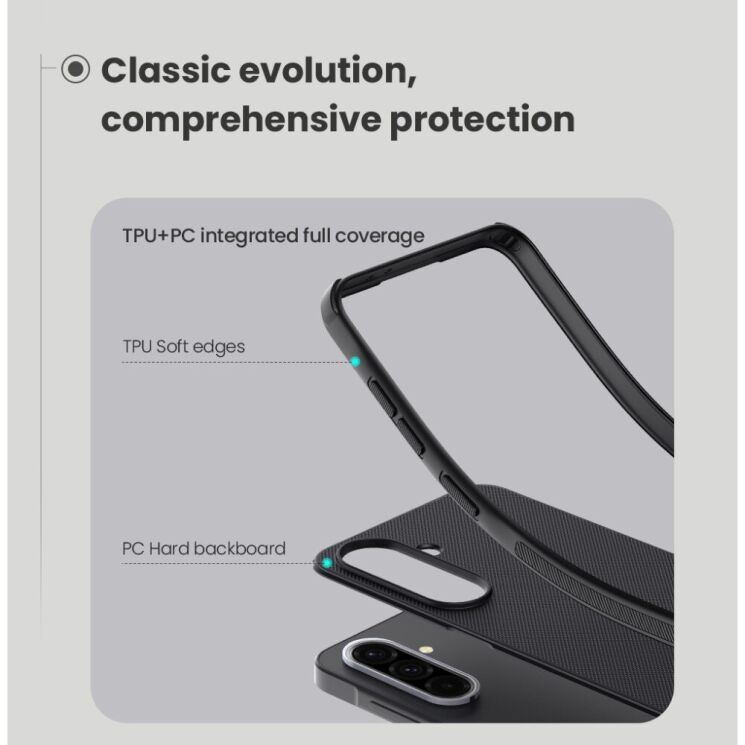Пластиковый чехол NILLKIN Frosted Shield Pro Magnetic для Samsung Galaxy A36 (A366) - Black: фото 11 из 19