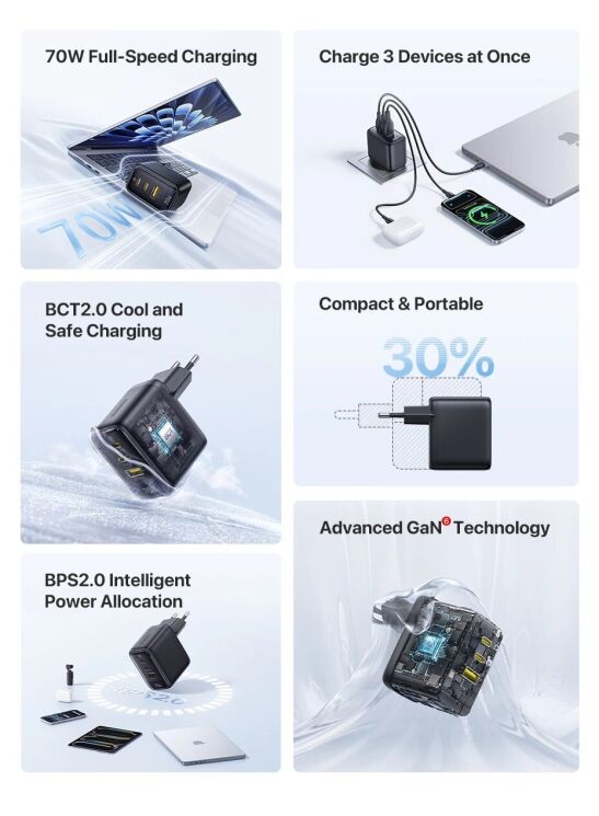 Сетевое зарядное устройство Baseus EnerFill FE22 70W (2Type-C + USB) E0123500 - Black: фото 5 из 18