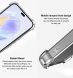 Силиконовый (TPU) чехол IMAK UX-4 Series для Samsung Galaxy A52 (A525) / A52s (A528) - Transparent (273942T). Фото 13 из 13