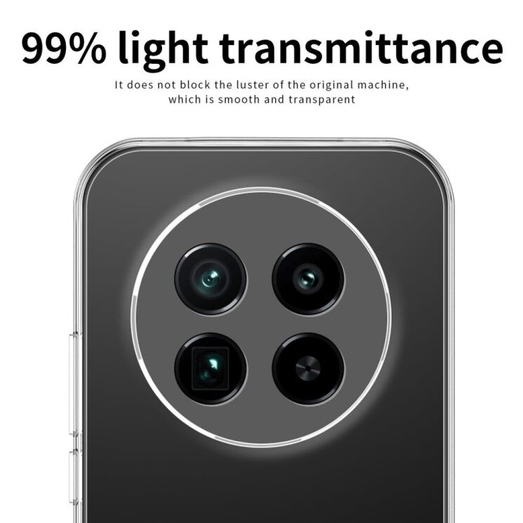 Силиконовый (TPU) чехол MOFI Thin Guard для Realme 13 Plus - Transparent: фото 7 из 11