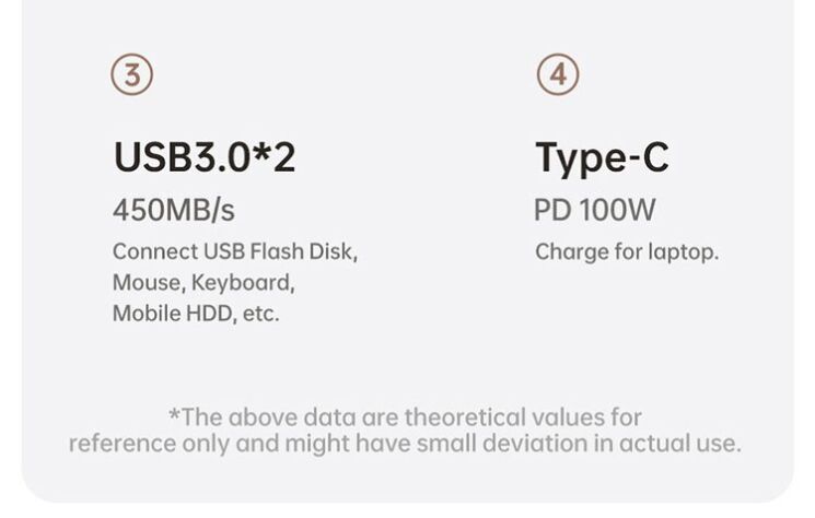 Type-C HUB Usams US-SJ575 6 in 1 Multifunctional (Type-C to 2USB+Type-C+MicroSD+SD+HDMI) - Black: фото 7 из 23