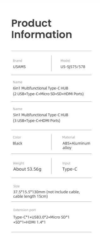 Type-C HUB Usams US-SJ575 6 in 1 Multifunctional (Type-C to 2USB+Type-C+MicroSD+SD+HDMI) - Black: фото 21 з 23