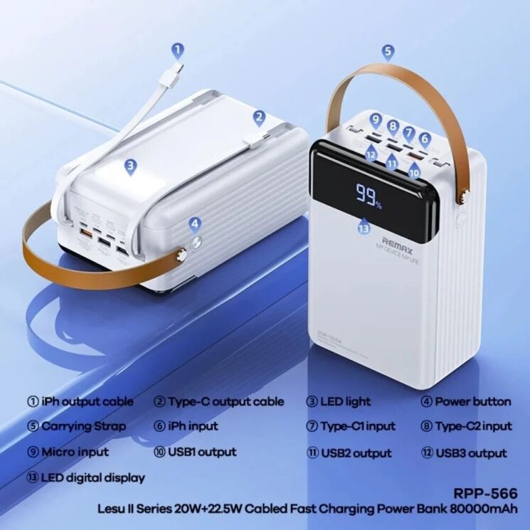 Внешний аккумулятор Remax RPP-566 20W+22.5W (80000mAh) - Gray: фото 10 из 11