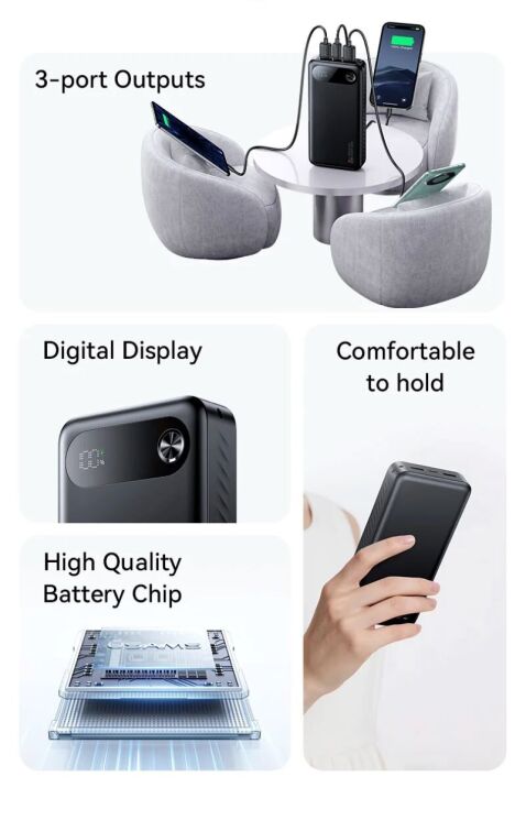 Внешний аккумулятор Usams CD251 PD20W (20000mAh) - Black: фото 3 из 15