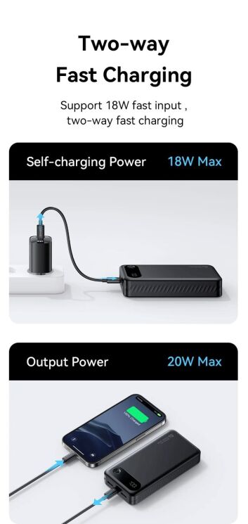 Внешний аккумулятор Usams CD251 PD20W (20000mAh) - Black: фото 10 из 15