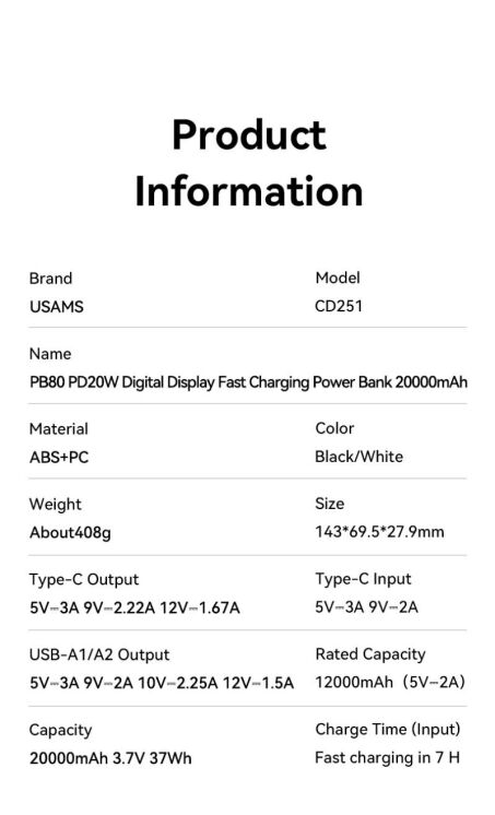 Внешний аккумулятор Usams CD251 PD20W (20000mAh) - Black: фото 14 из 15