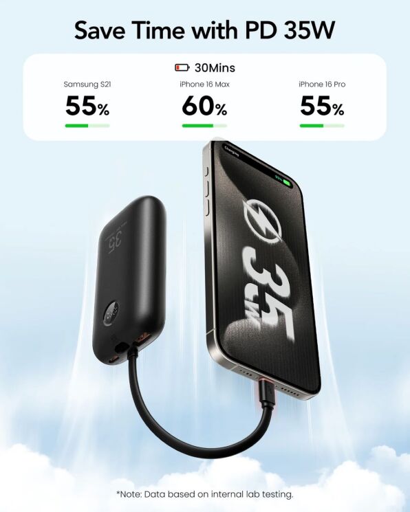 Внешний аккумулятор VEGER K1 35W + QC3.0 (10000mAh) + кабель Type-C + Lightning - Black: фото 5 из 7