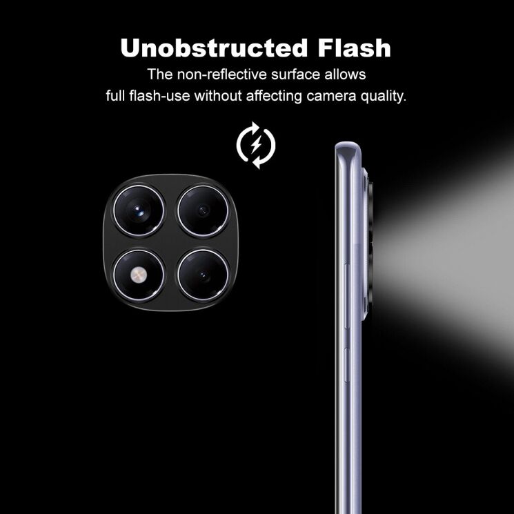 Захисна рамка IMAK Camera Styling для Xiaomi Redmi Note 14 Pro - Black: фото 3 з 7