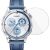Защитная стекло IMAK Tempered Glass для Huawei Watch GT 5 (46mm): фото 1 из 10