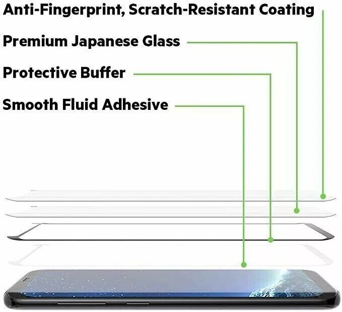 Захисне скло Belkin TemperedCurve Screen Protector для Samsung Galaxy S8 Plus (G955) - Black: фото 15 з 15