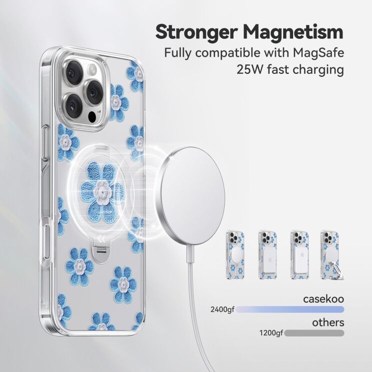 Захисний чохол CASEKOO Floral Series MagSafe для iPhone 16 Pro - Blue Flowers: фото 4 з 5