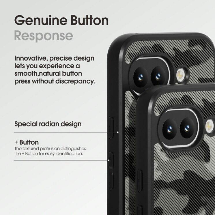 Захисний чохол IBMRS Military для Google Pixel 10a - Grid Camouflage: фото 7 з 7