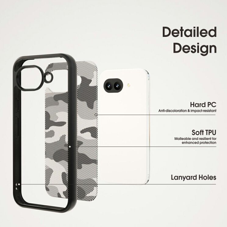 Захисний чохол IBMRS Military для Google Pixel 10a - Grid Camouflage: фото 6 з 7