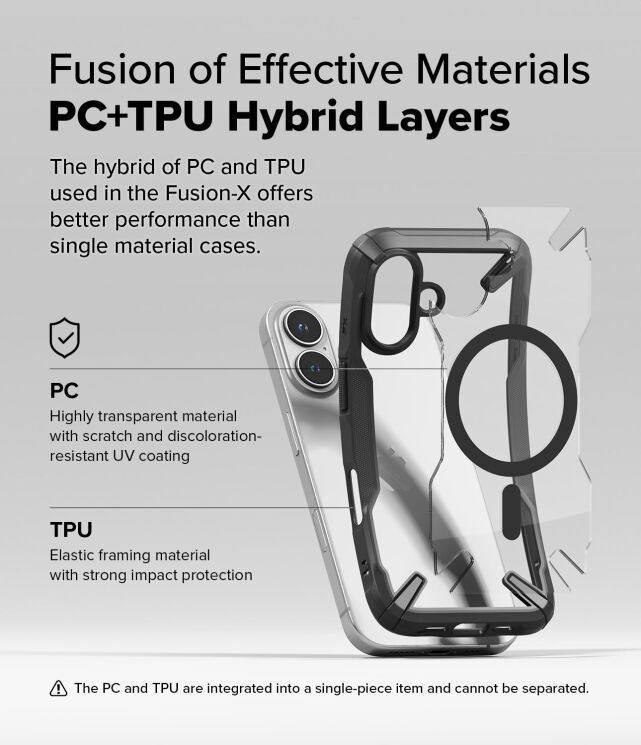 Защитный чехол Ringke Fusion X MagSafe для Apple iPhone 16 (8800274963276) - Black: фото 12 из 15