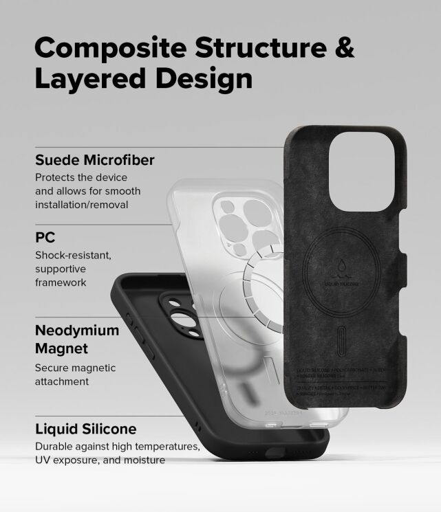 Защитный чехол Ringke Silicone Magnetic для Apple iPhone 16 Pro Max (8809961789625) - Black: фото 11 из 14