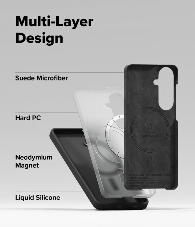 Защитный чехол Ringke Silicone Magnetic для Samsung Galaxy S26 (S942) 8800328815704 - Lavender: фото 11 из 18