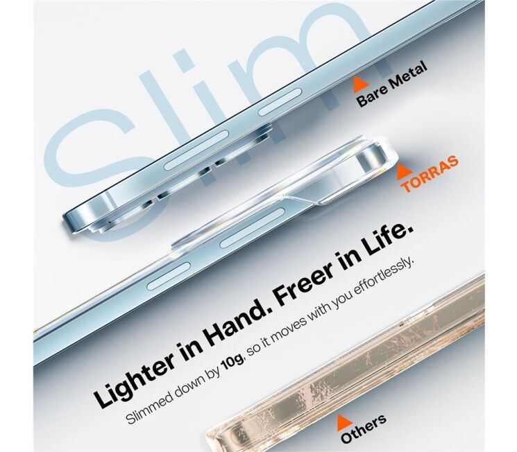 Захисний чохол TORRAS Ostand Q1 Slim (with MagSafe) для Samsung Galaxy S26 - Clear: фото 3 з 7