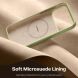 Захисний чохол TORRAS Ostand Q3 Wind Series для iPhone 17 Pro Max - Mint Green (411115MG). Фото 5 з 9