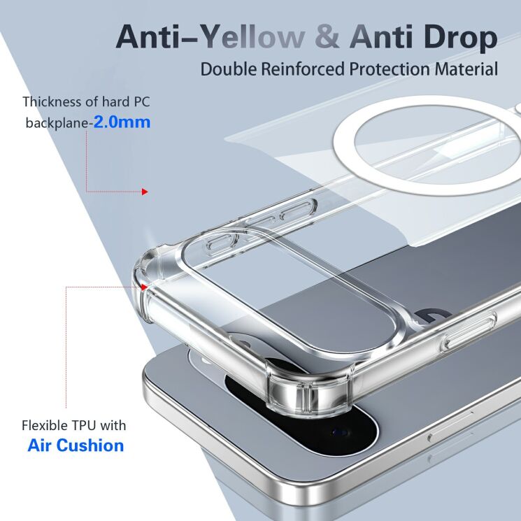 Защитный чехол UniCase AirBag Flow MagSafe для Google Pixel 11 Pro XL - Transparent: фото 4 из 14