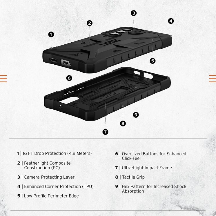 Захисний чохол URBAN ARMOR GEAR (UAG) Pathfinder для Samsung Galaxy S22 Plus (S906) - Black: фото 10 з 10