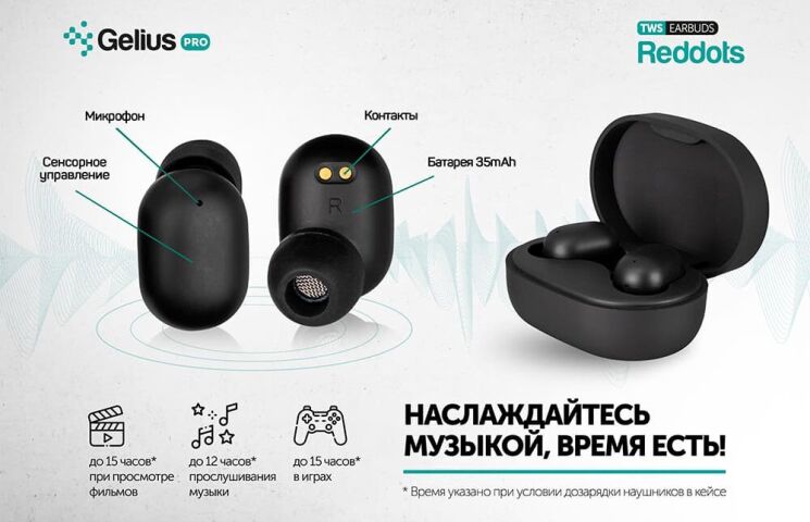 Беспроводные наушники Gelius Pro Reddots TWS Earbuds GP-TWS010 - Black: фото 21 из 25