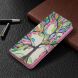Чохол-книжка Deexe Color Wallet для Samsung Galaxy S21 (G991) - Life Tree (230438C). Фото 5 з 9