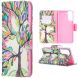 Чохол-книжка Deexe Color Wallet для Samsung Galaxy S21 (G991) - Life Tree (230438C). Фото 1 з 9