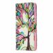 Чехол-книжка Deexe Color Wallet для Xiaomi Mi 9T / Mi 9T Pro / Redmi K20 / Redmi K20 Pro - Colorized Tree (243155B). Фото 2 из 9