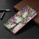 Чехол-книжка Deexe Color Wallet для Xiaomi Mi 9T / Mi 9T Pro / Redmi K20 / Redmi K20 Pro - Colorized Tree (243155B). Фото 7 из 9