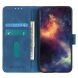 Чехол-книжка KHAZNEH Retro Wallet для Google Pixel 8A - Blue (341021L). Фото 3 из 8