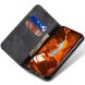 Чехол-книжка UniCase Jeans Wallet для Samsung Galaxy A17 (A175) - Black (385019B). Фото 2 из 6