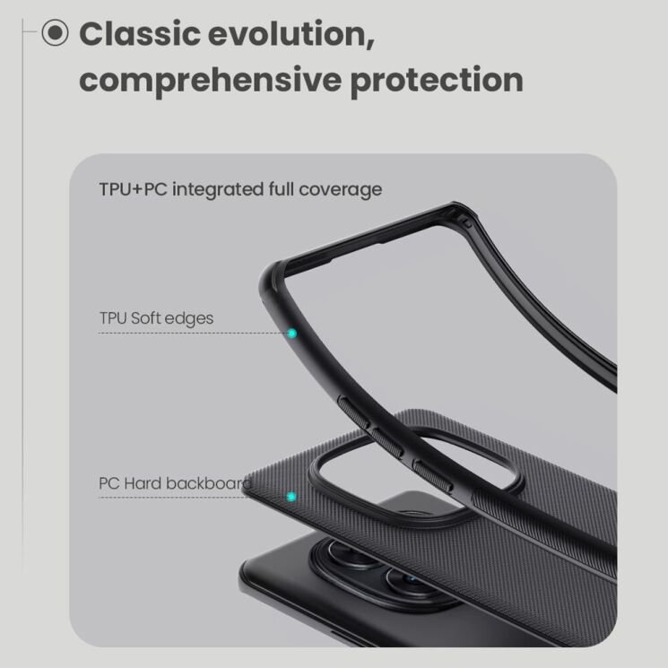 Пластиковый чехол NILLKIN Frosted Shield Pro Magnetic для Xiaomi Redmi Note 14 Pro 5G - Black: фото 8 из 19