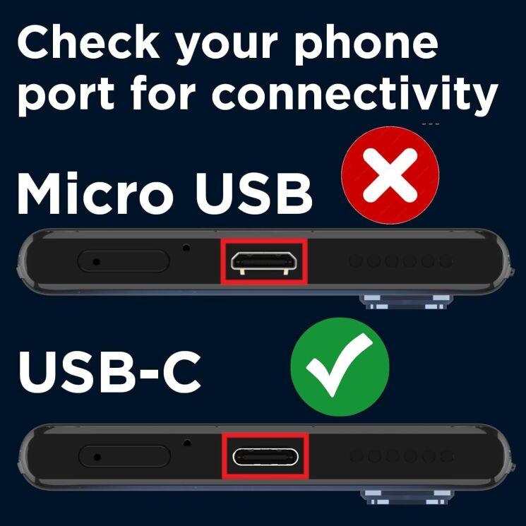 Сетевое зарядное устройство Motorola TurboPower 20W + кабель USB to Type-C (SJMC202-C) - Black: фото 12 из 13