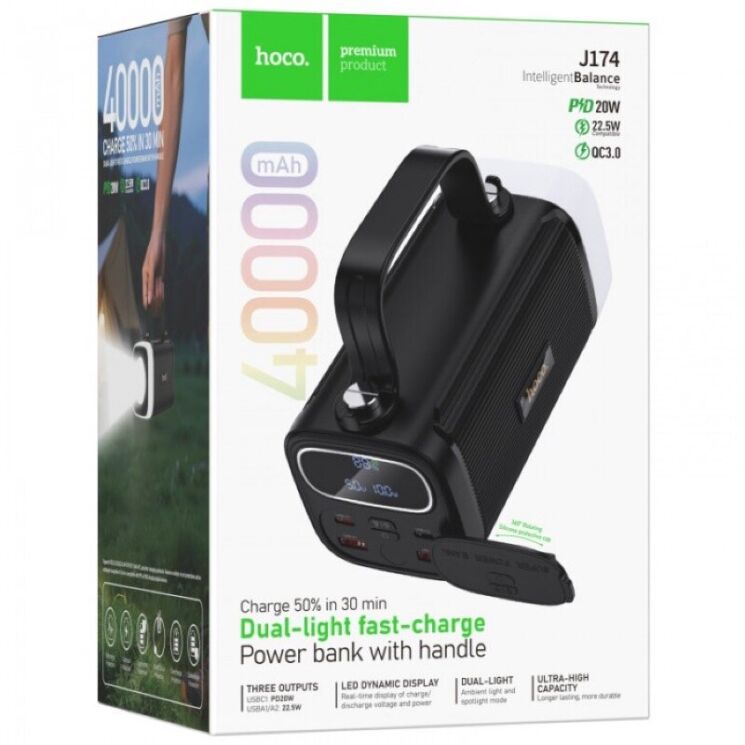 Внешний аккумулятор Hoco J174 Unimpeded 22.5W + PD20W (40000mAh) - Black: фото 7 из 9