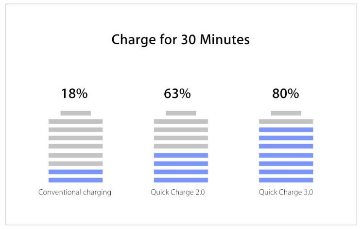 Внешний аккумулятор&nbsp;Baseus Thin (10000mAh) PPYZ-C01 - Black: фото 13 из 19
