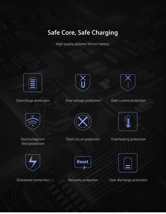 Внешний аккумулятор&nbsp;Baseus Thin (10000mAh) PPYZ-C01 - Black: фото 18 из 19