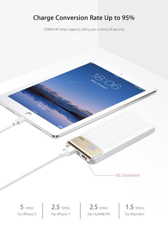 Внешний аккумулятор&nbsp;Baseus Thin (10000mAh) PPYZ-C01 - Black: фото 14 из 19