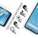 Захисна плівка на екран ArmorStandart Clear для BlackView Shark 8 (378110). Фото 2 з 5