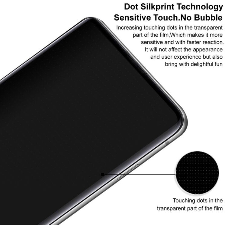 Защитное стекло IMAK 3D Curved Privacy для Motorola Edge 50 / Edge 50 Pro / Edge 50 Fusion - Black: фото 9 из 12