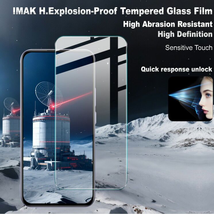 Защитное стекло IMAK H Screen Guard для Realme C85 Pro: фото 2 из 9