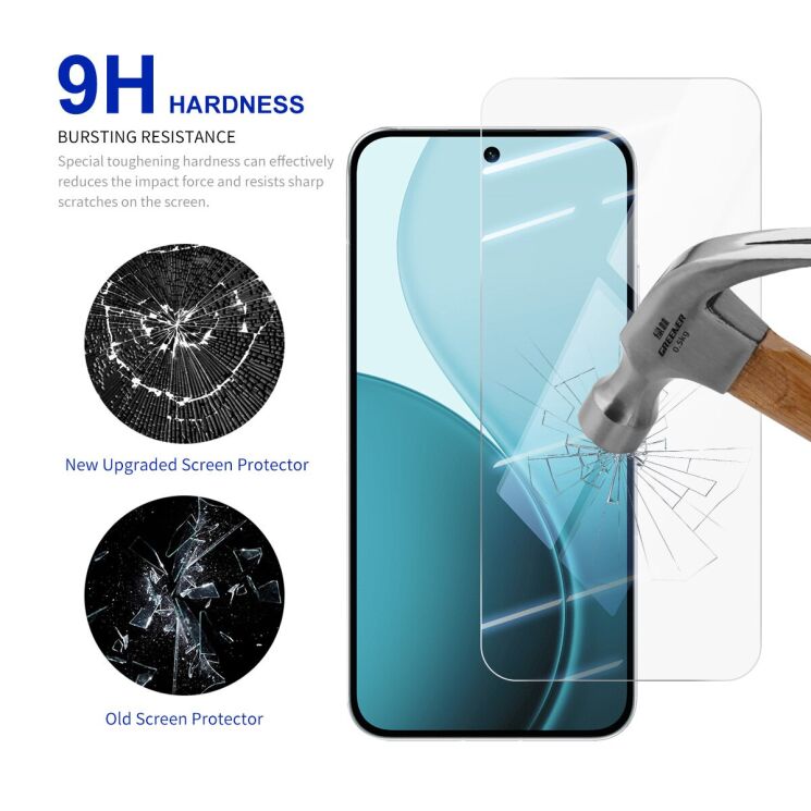 Захисне скло RURIHAI Clear Glass для OPPO Reno 14 5G: фото 3 з 7